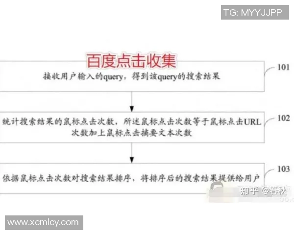 五人制足球战术跑位图解读与实战应用技巧分享
