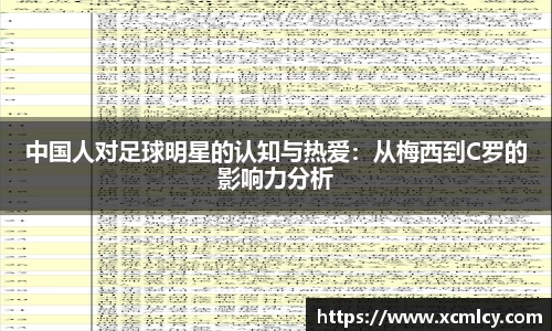 中国人对足球明星的认知与热爱：从梅西到C罗的影响力分析